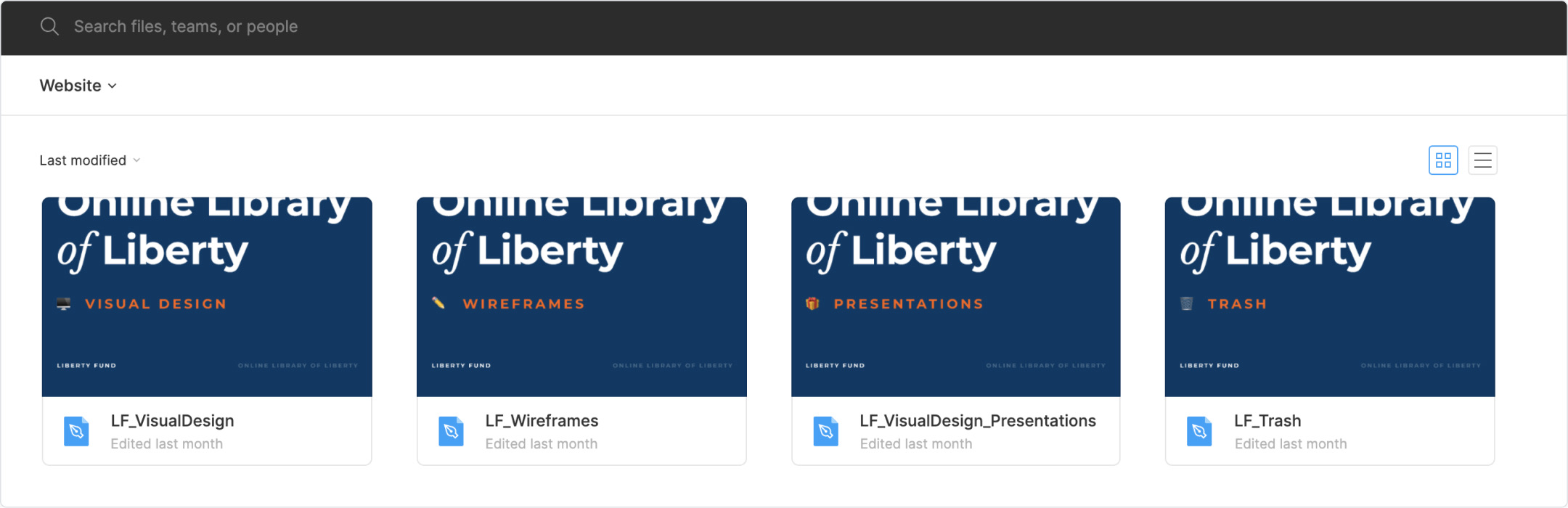 Online Library of Liberty: Behind the scenes