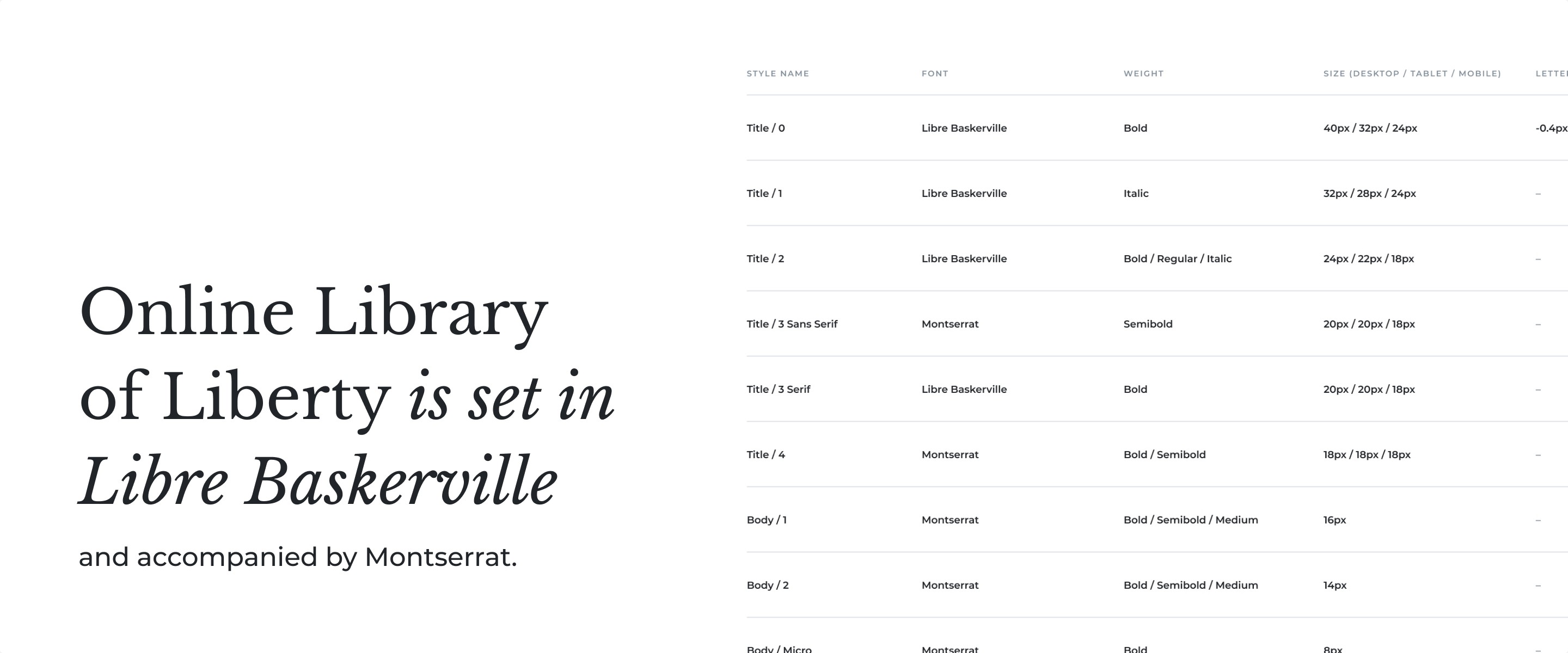 Online Library of Liberty: A new look